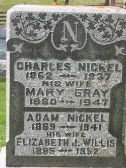 Adam Nickel 