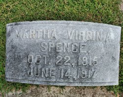 Martha Virginia Spence 