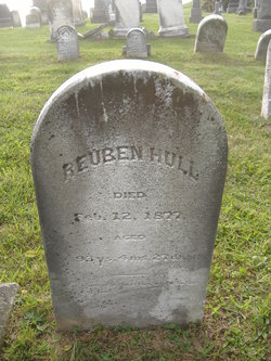 Reuben Hull 