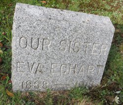 Eva Echart 
