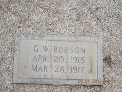 George Washington “G W” Burson 
