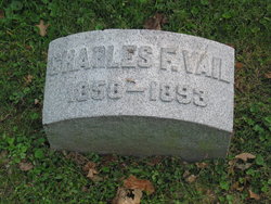 Charles F. Vail 