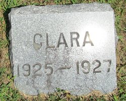 Clara Champney 