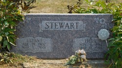 Fred Lee Stewart 