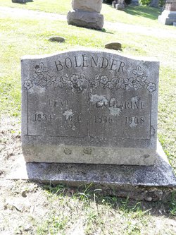 Levi Bolender 