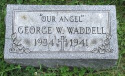 George W Waddell 