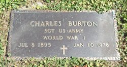 Charles Burton 
