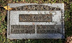 Christian Hofmann 
