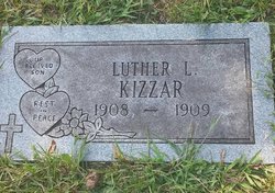 Luther Lee Kizzar 