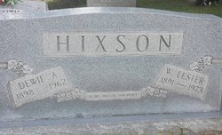 Lester Hixson 