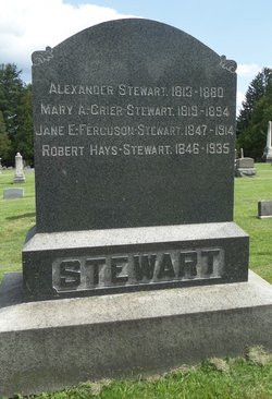 Alexander Stewart 