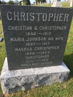 Magnus Christopher 