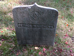 George Warren Mathews 