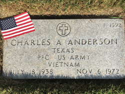 Charles Andrew Anderson 