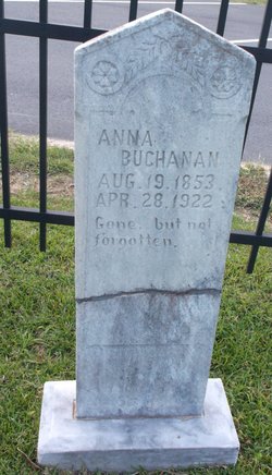 Mary Anna Buchanan 