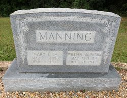 Mary Ella <I>Addison</I> Manning 