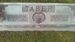 Charlie M. Taber 