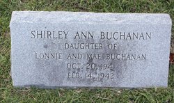 Shirley Ann Buchanan 