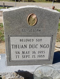 Thuan Duc Ngo 