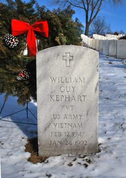 William Guy Kephart 