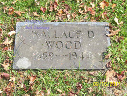 Wallace D. Wood 