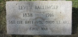 Sgt Levi I Ballinger 