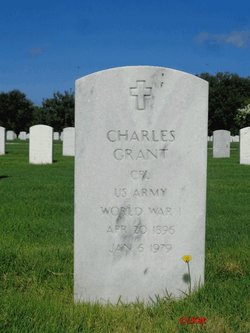 Charles Grant 