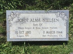 John Alma Nielsen 