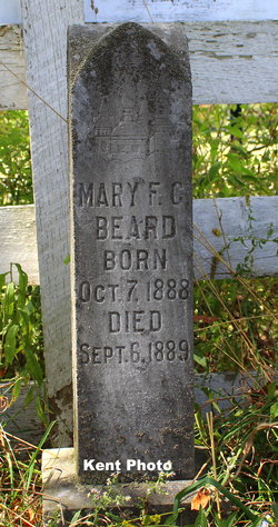 Mary F. C. Beard 