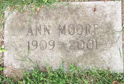 Ann Moore 