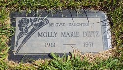 Molly Marie Dietz 
