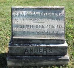 Charles Preston Anders 