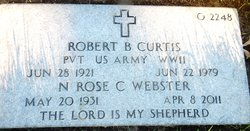 Robert Bruce Curtis 