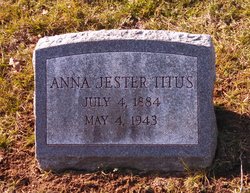 Anna Budd <I>Jester</I> Titus 