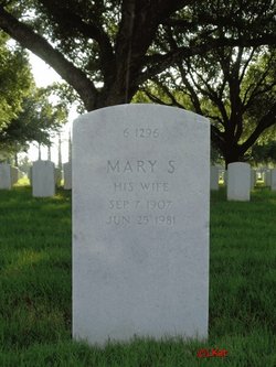 Mary Garrett <I>Sublett</I> Mangan 