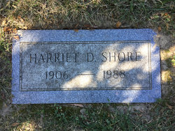 Harriet <I>Delicate</I> Shore 