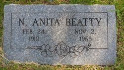 Nora Anita <I>Reno</I> Beatty 