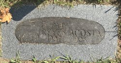Reyes Acosta 