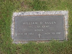 William D. Allen 