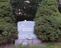 Richard E. Graham Sr.