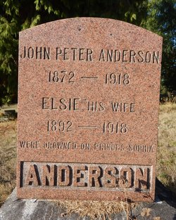 John (Johannes) Peter Anderson 