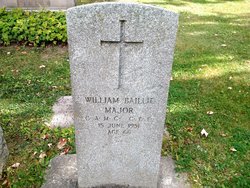 MAJ William Baillie 