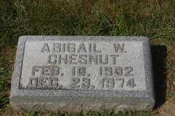 Abigail W. Chesnut 