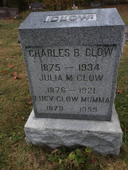 Lucy Berthilda <I>Purdy</I> Clow-Mumma 