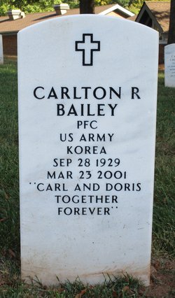 Carlton R Bailey 