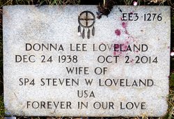 Donna Lee Loveland 
