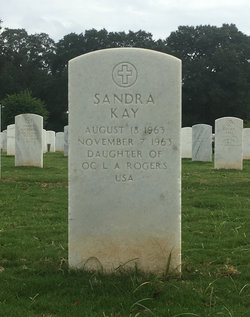 Sandra Kay Rogers 