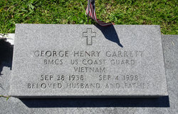 George Henry Garrett 