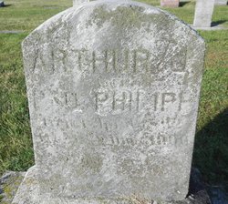 Arthur J Philip 