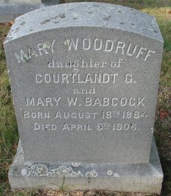Mary Woodruff Babcock 